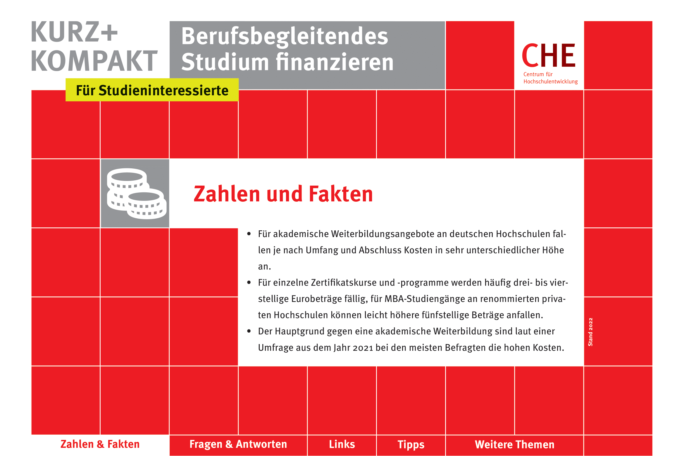 CHE kurz + kompakt – Berufsbegleitendes Studium finanzieren PDF-Cover